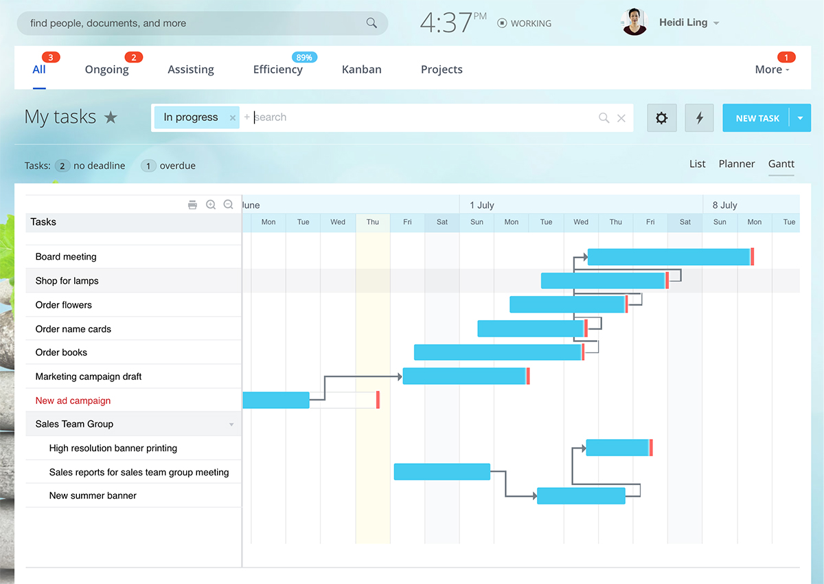 project planning tools online project planning tools online