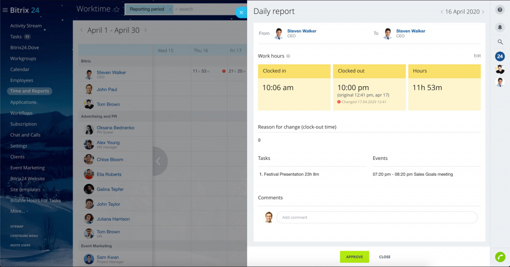 Time management