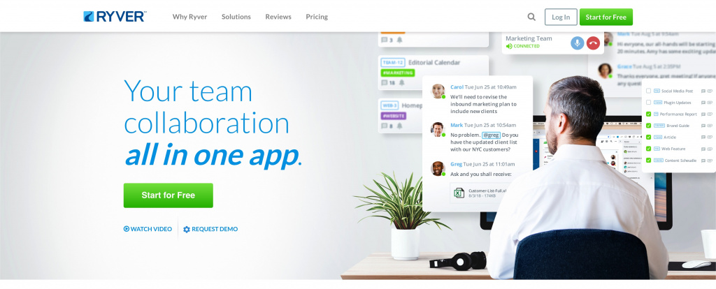 ryver collaboration tool