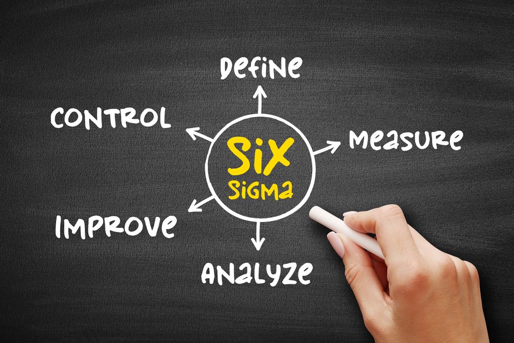 Six Sigma