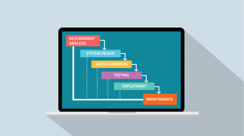 Waterfall project management