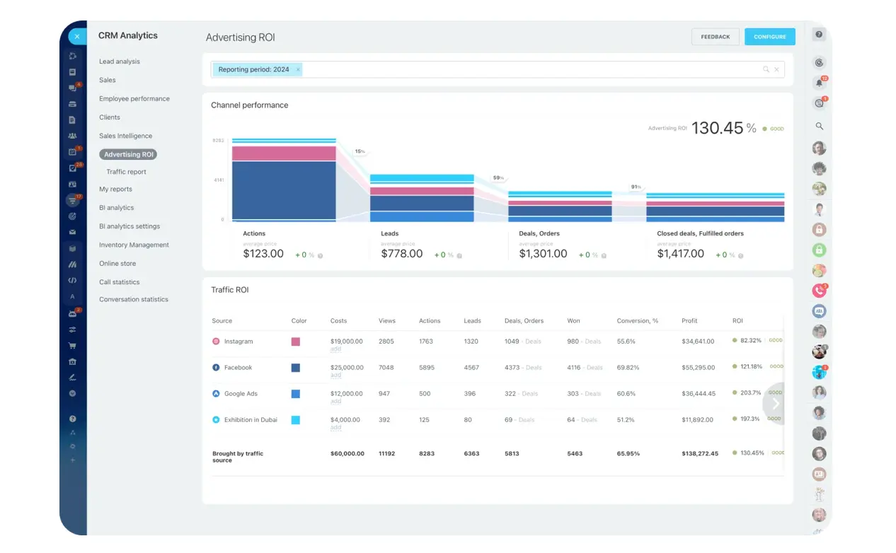 Real-time Analytics: The New Global Business Imperative