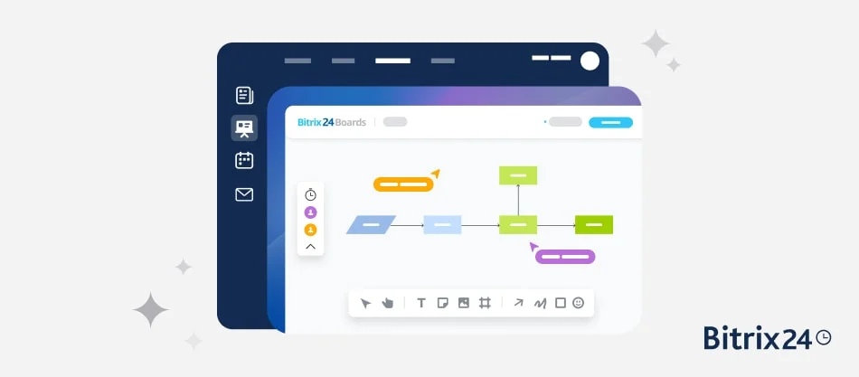 Bitrix24 Boards: Give Teams and Clients the Right Access Every Time