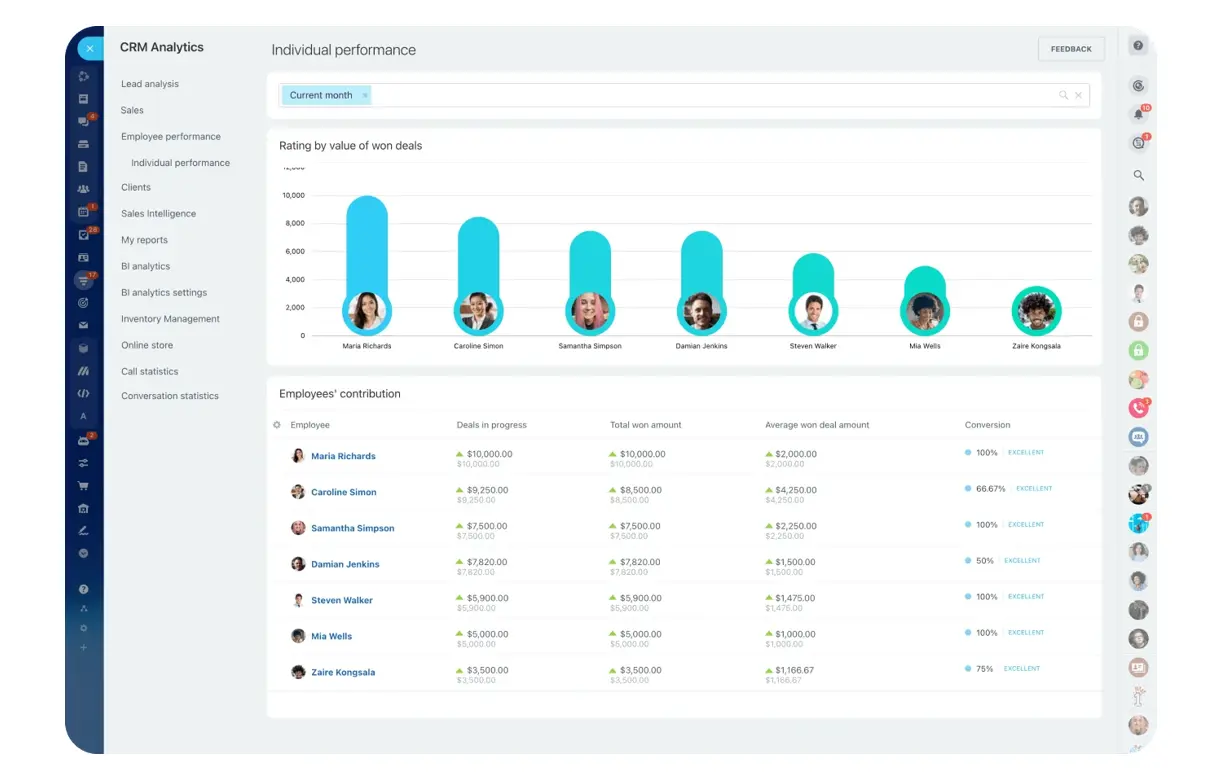 Hybrid Work Strategies