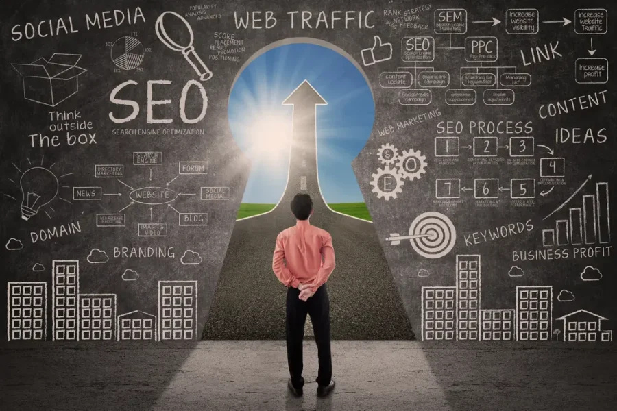 The Ultimate List of SEO Tools for Digital Marketers in 2024