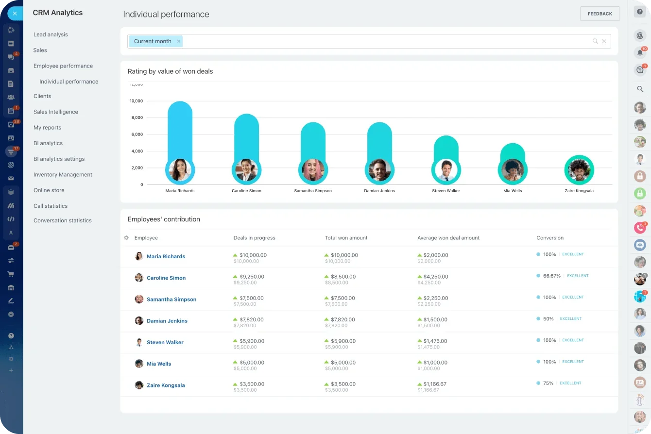 Managing Hybrid Teams Efficiently