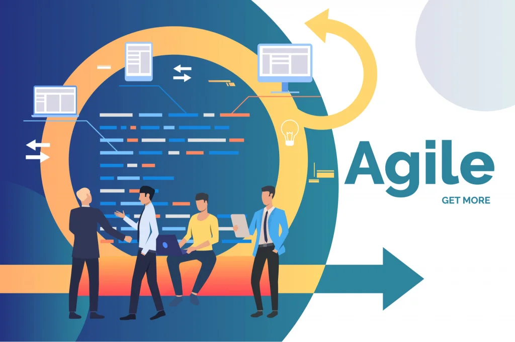 Agile methodology Agile methodology