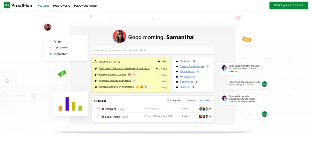 proofhub as trello alternative